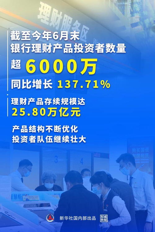 银行理财产品投资者数量超6000万